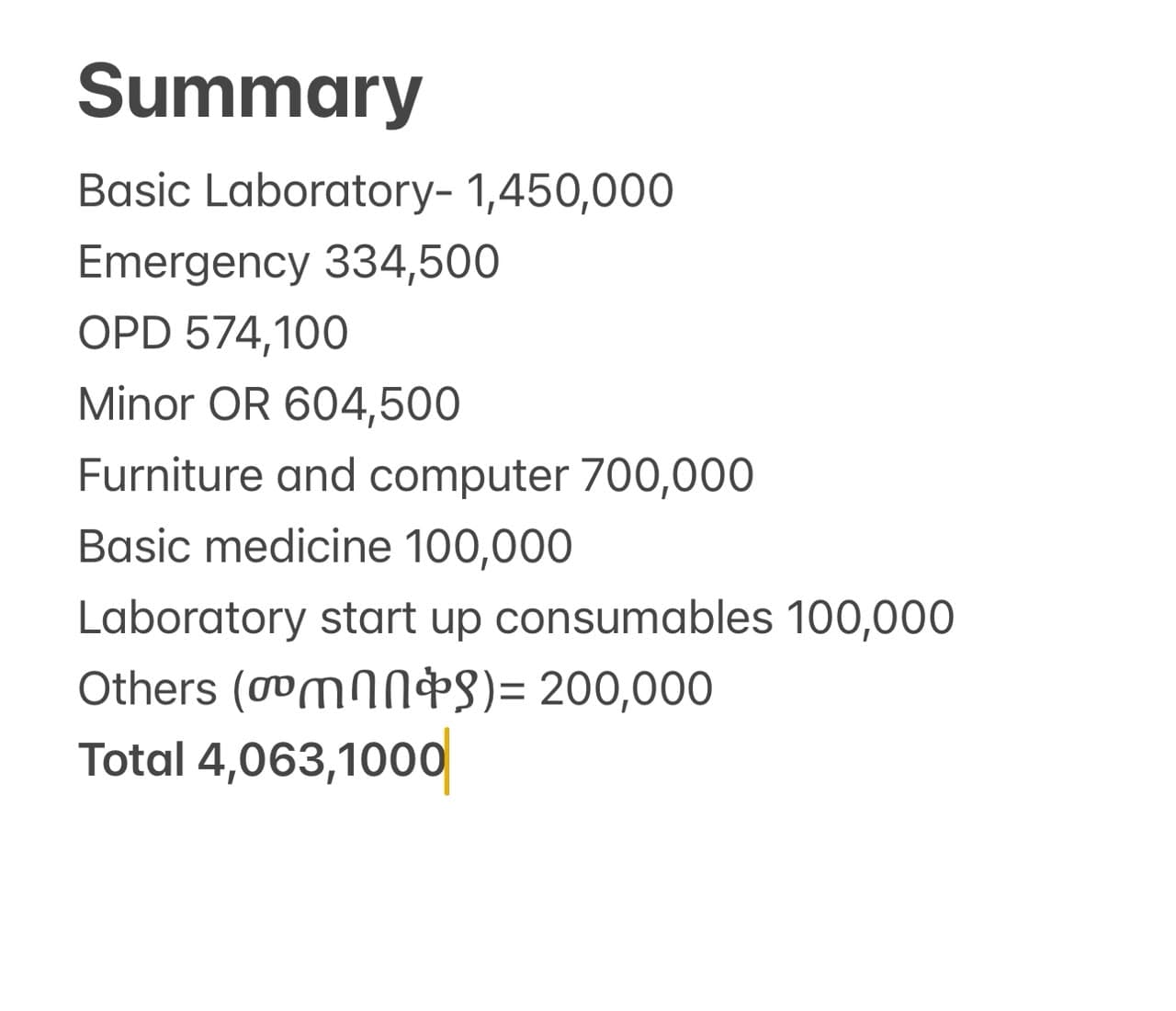 Original clinic planning image: Budget summary