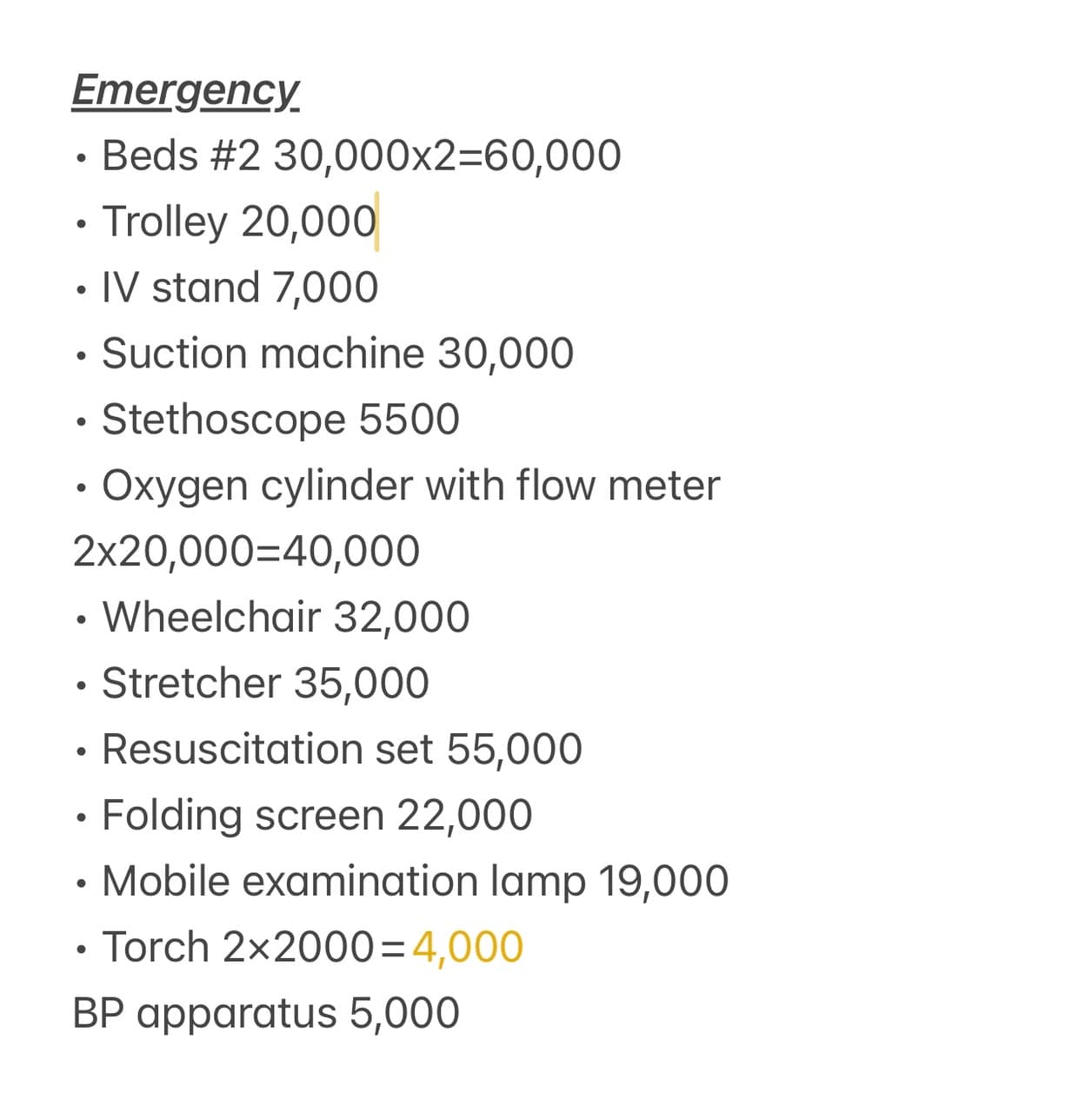 Original clinic planning image: Emergency care