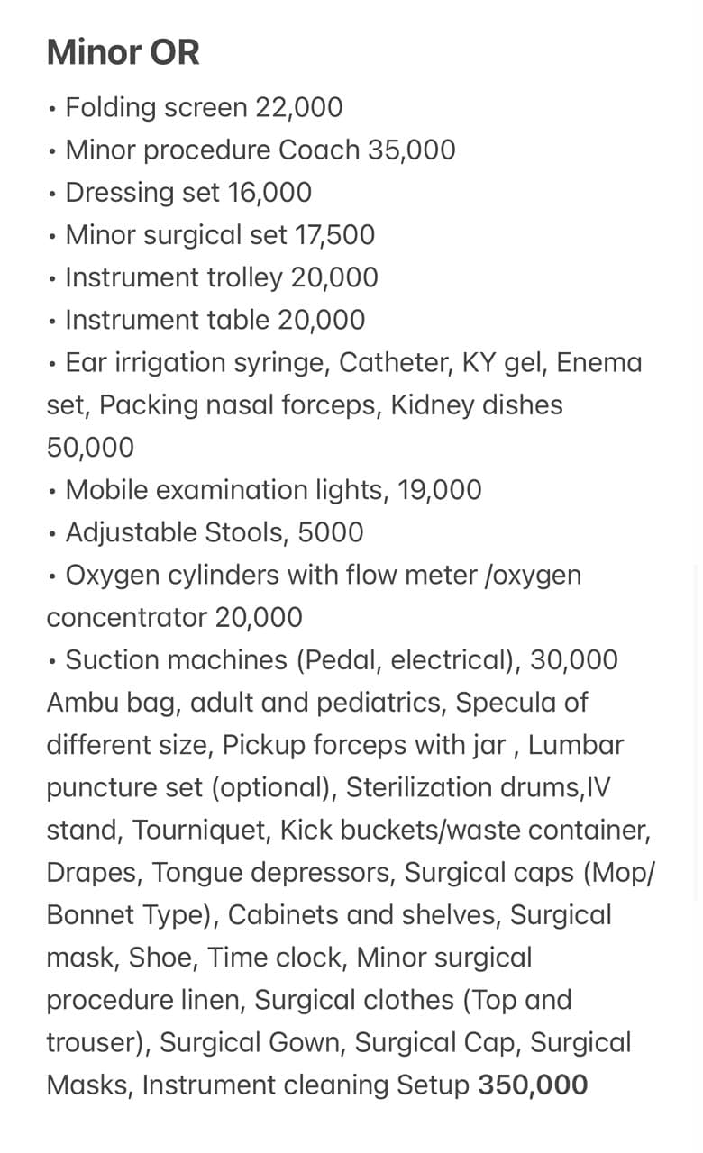 Original clinic planning image: Minor procedures